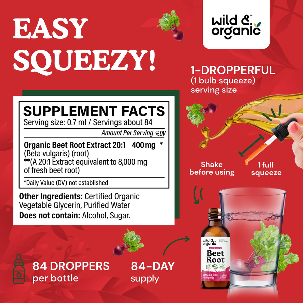 Nutrition facts panel and ingredients for the beet root tincture