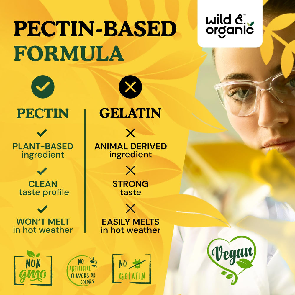 Pectin-based vegan gummy texture