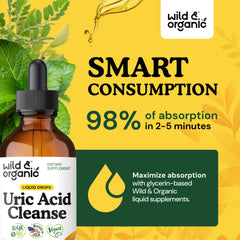 Glass bottle showing 4 fl oz size of Uric Acid Cleanse Drops