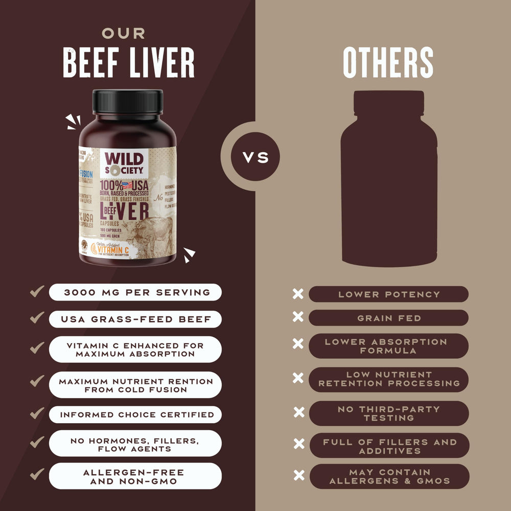 Beef liver capsules for detox and immune support