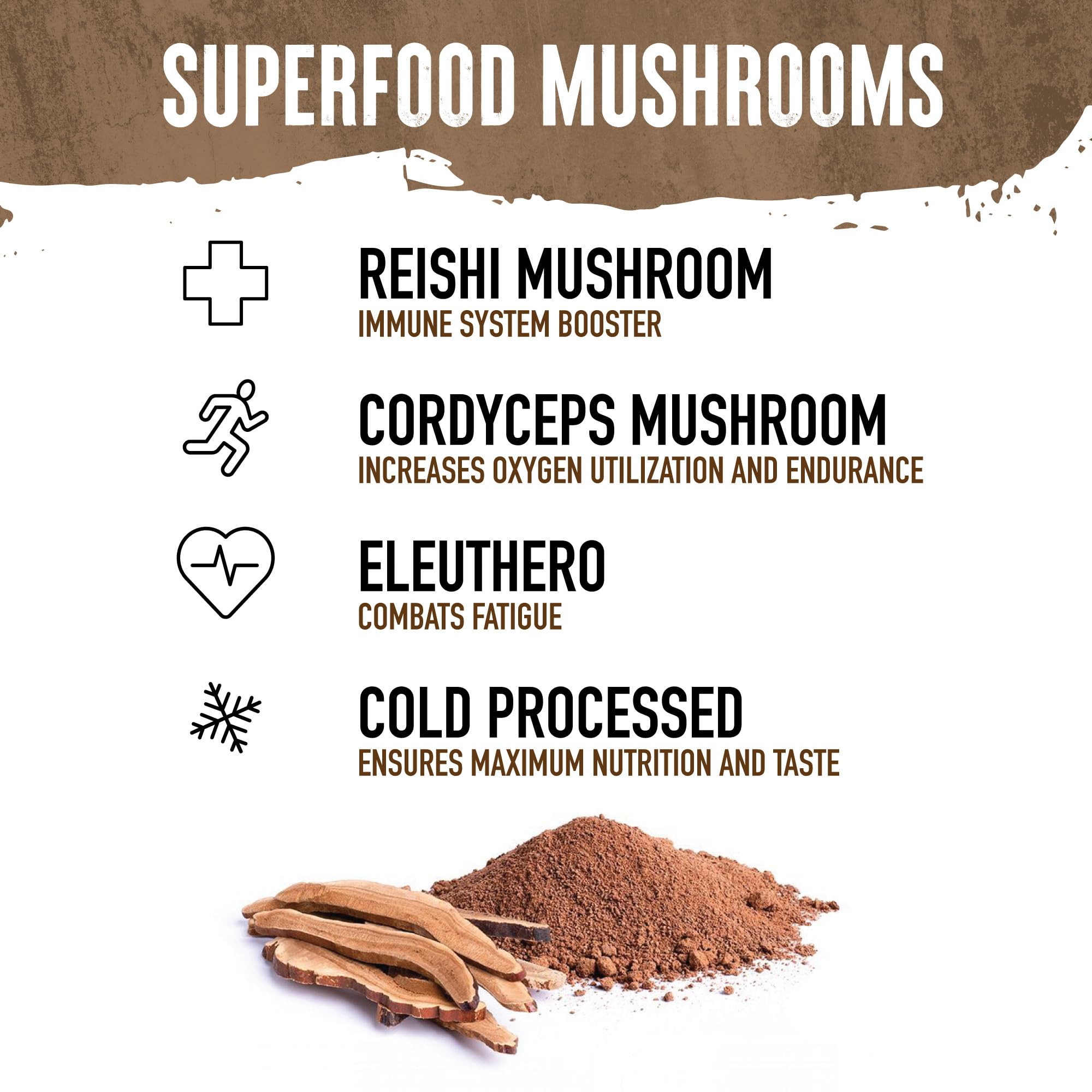 WILD SOCIETY grass-fed whey cows label emphasizes clean, hormone-free protein source