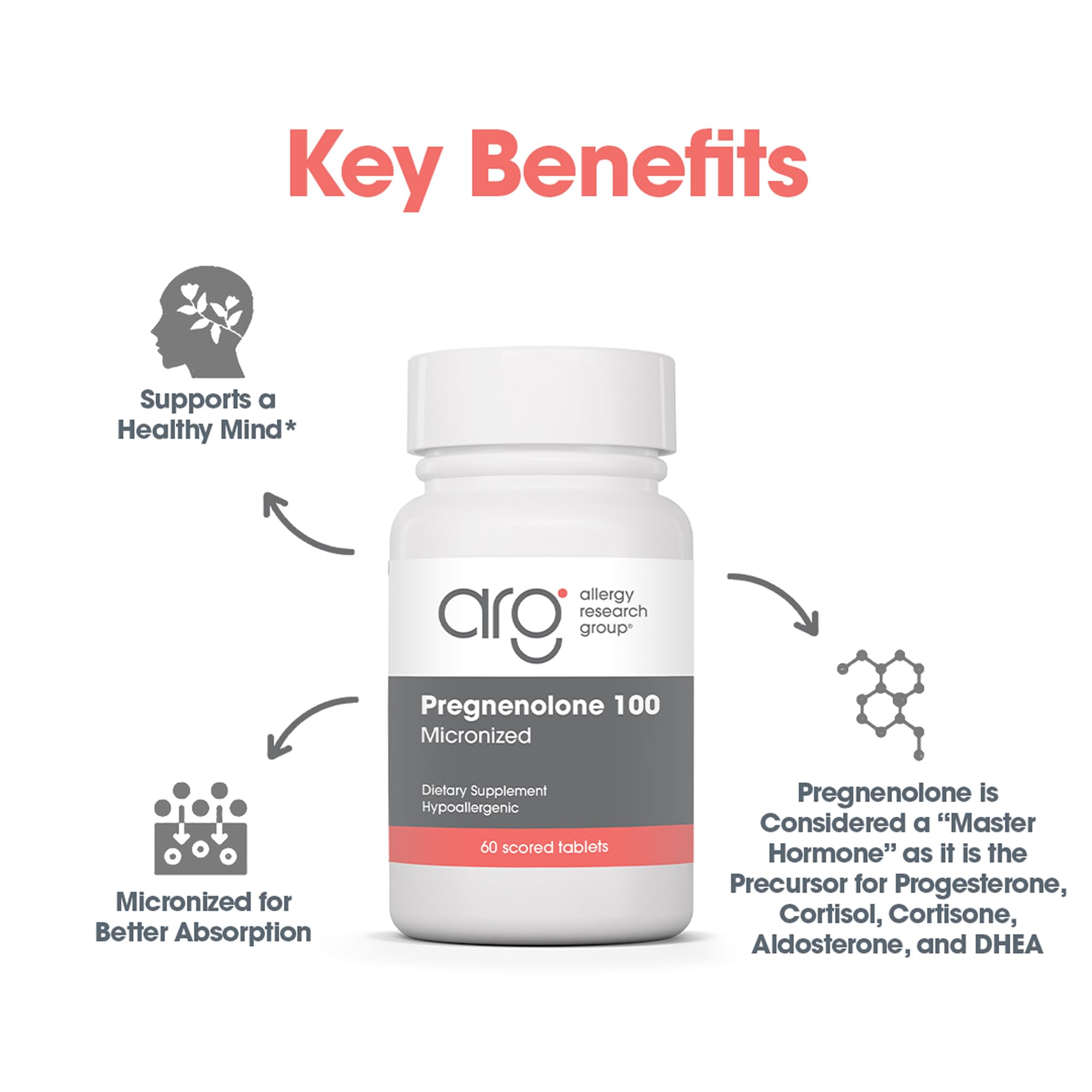 Wild yam source ingredient for pregnenolone