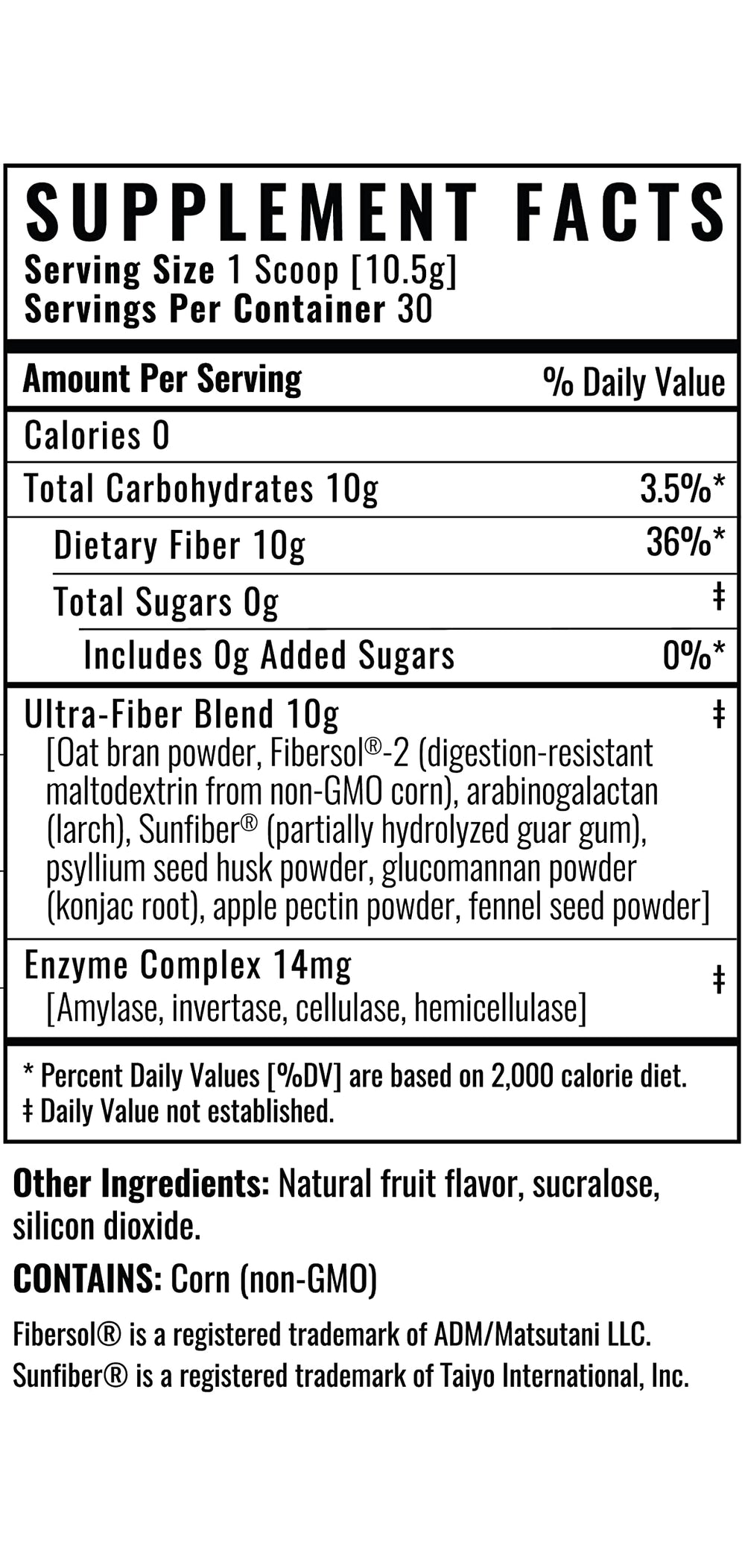 Graphic illustrating digestive health with fiber