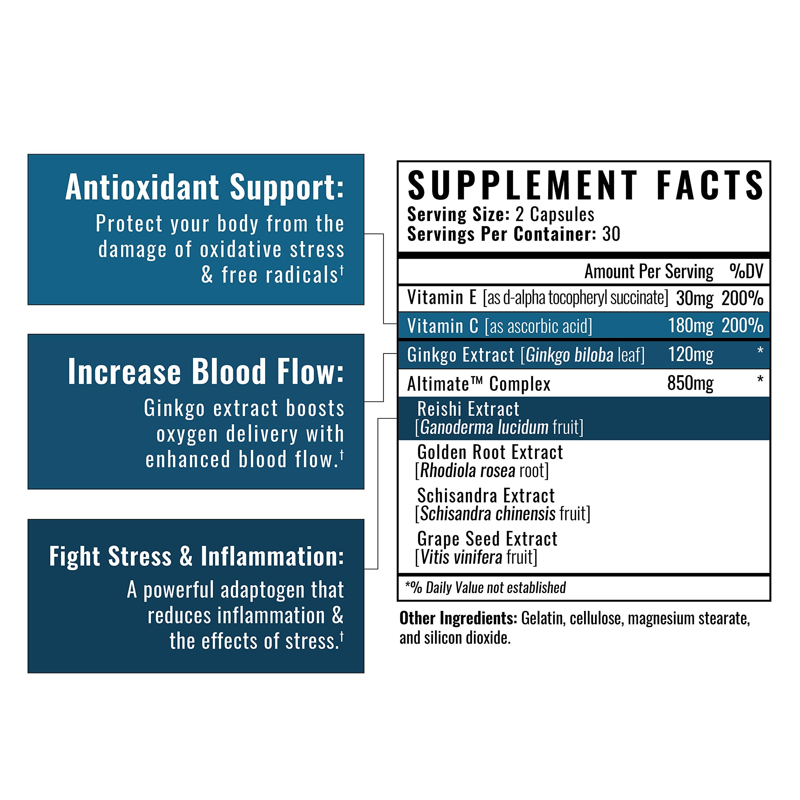 Wilderness Athlete ingredient-label close-up featuring golden root extract and botanicals.