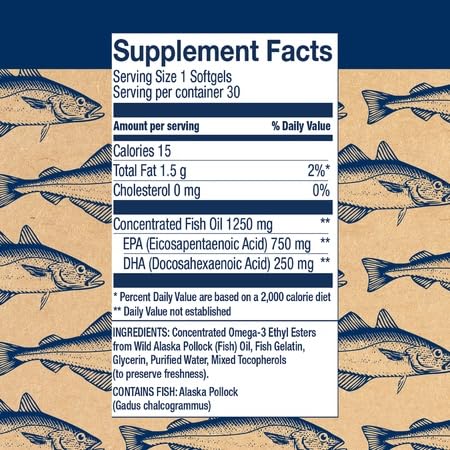 Close-up of ingredients highlighting 750mg EPA and 250mg DHA per serving