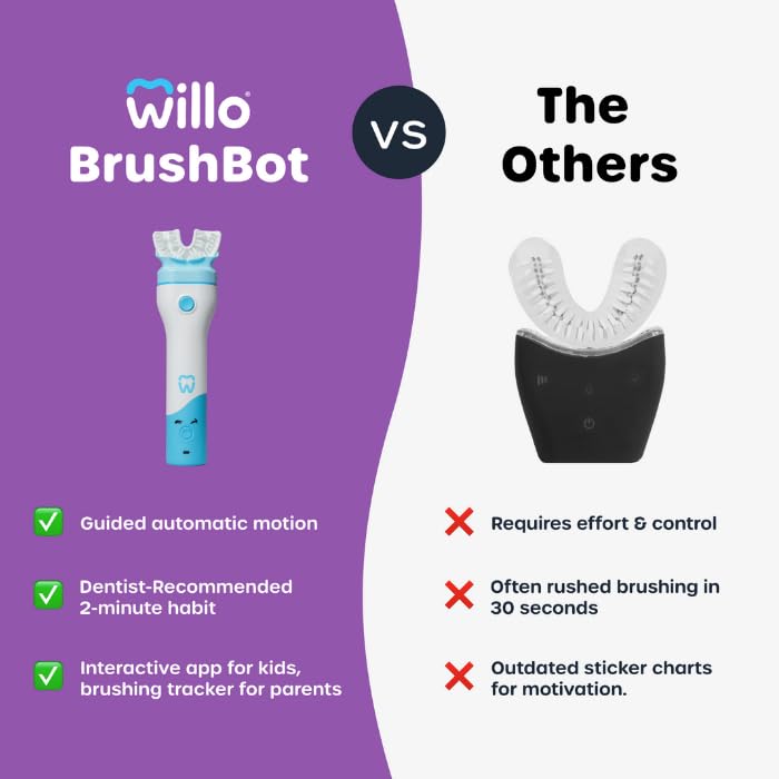 Kid-friendly timer and rewards in the Willo App