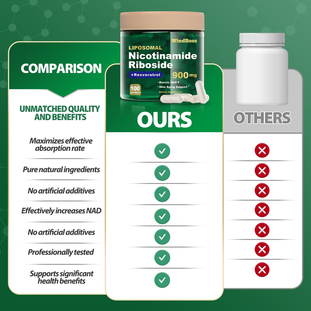 High-potency NAD+ support formula ingredients list