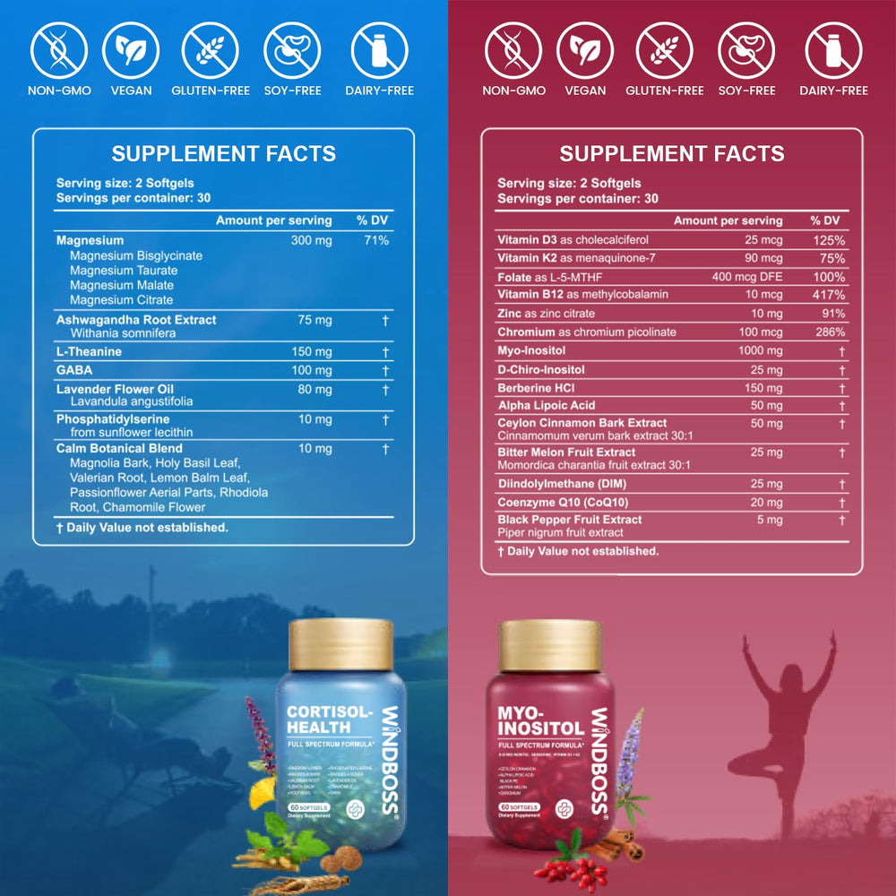 WindBoss softgels close-up showing texture and capsule quality for confidence