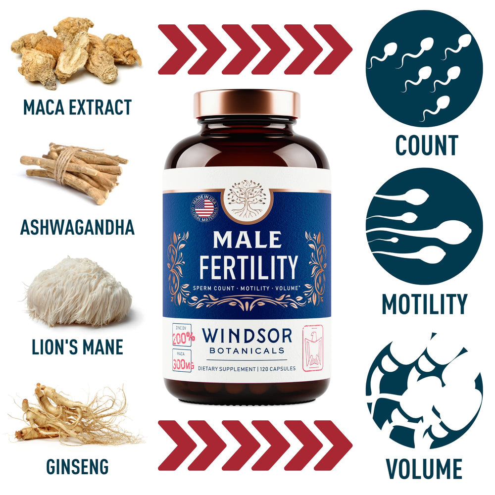 Close-up of key ingredients: zinc, L-Arginine, Saw Palmetto