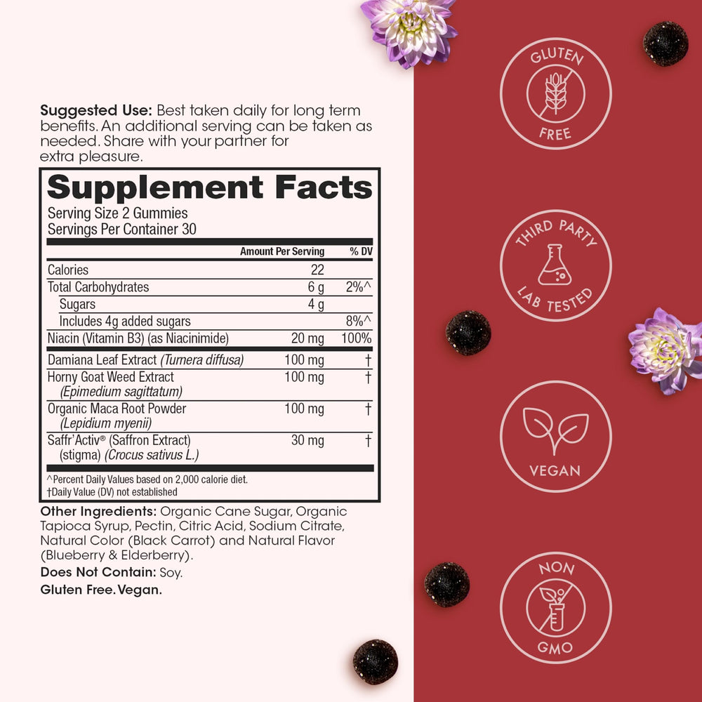 Wild blueberry flavored Love Bites gummies