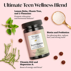 Ingredients collage showing Chaste Tree Lemon Balm L-Theanine Probiotics Biotin