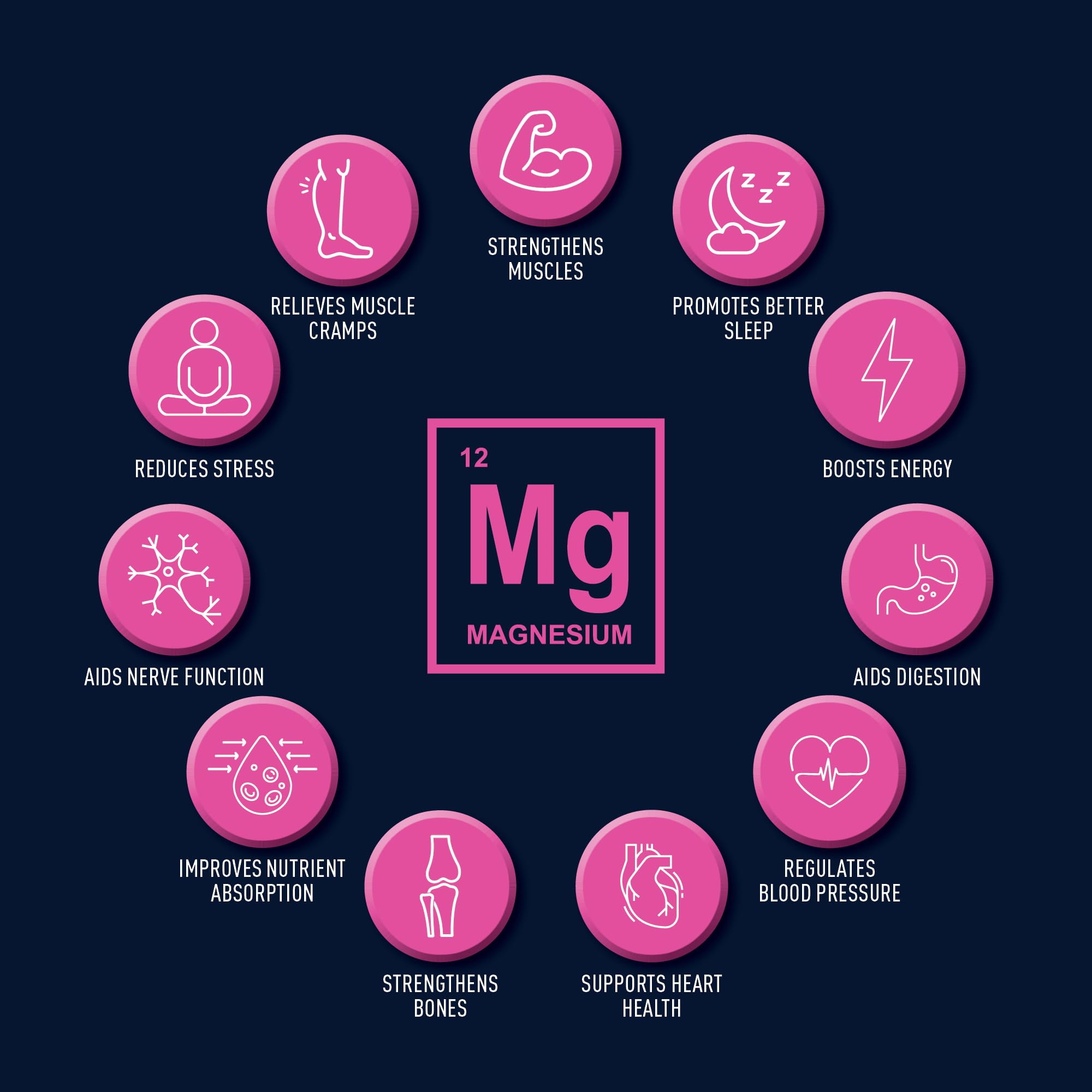 Flat lay of Wintergreen Magnesium Body Spray with towel and sneakers