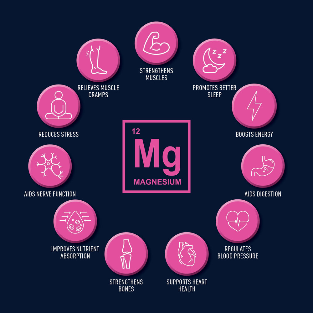 Flat lay of Wintergreen Magnesium Body Spray with towel and sneakers