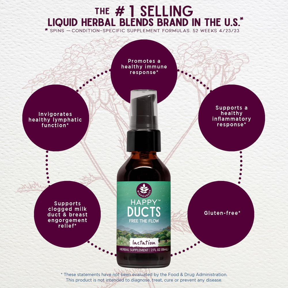 Close-up of organic, non-GMO ingredients used in Happy Ducts