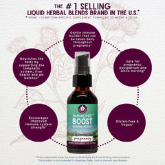 Organic Burdock and herbal ingredients used in Immune Boost for Pregnancy