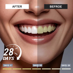 Remineralization and whitening with Woadee toothpaste
