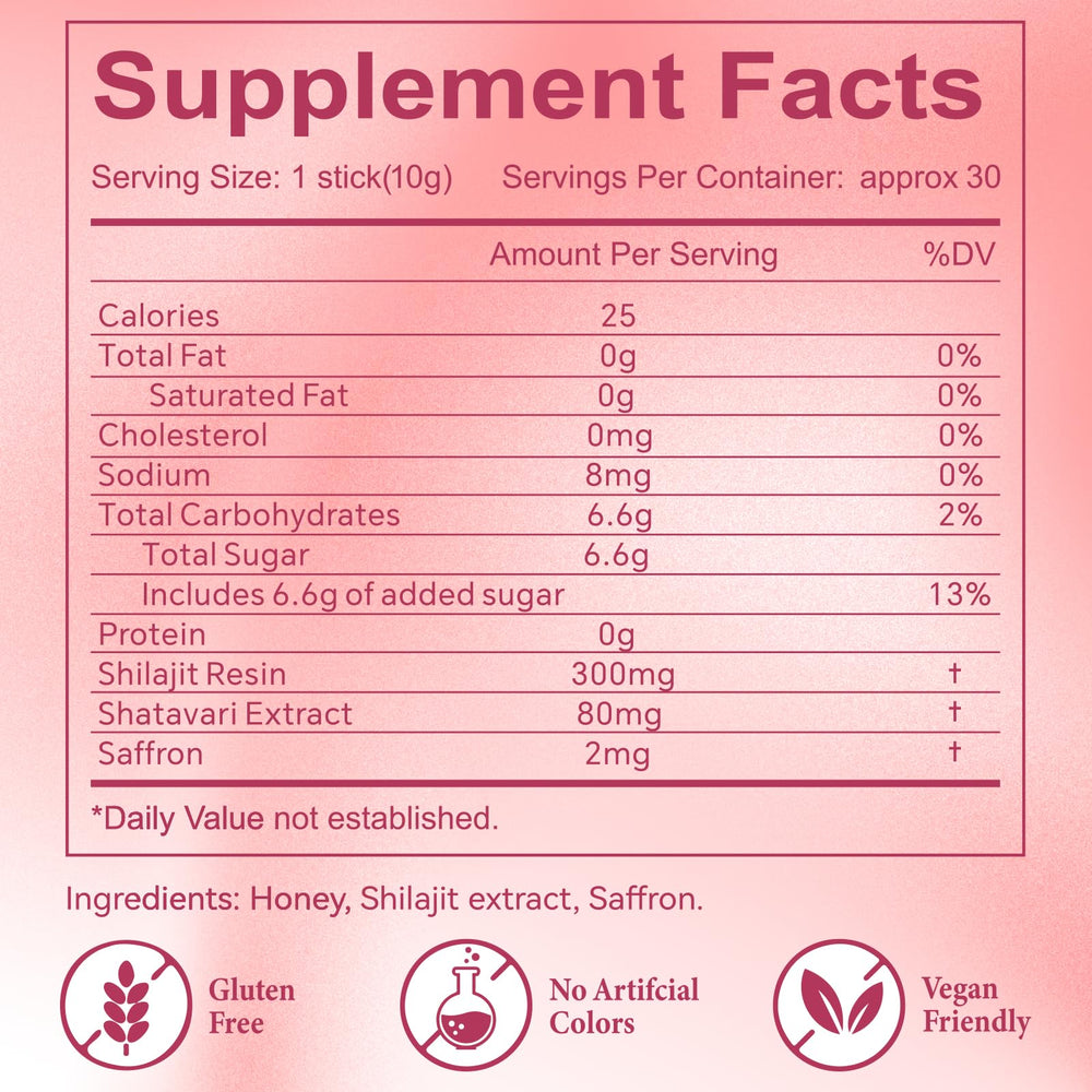 Dissolving Shilajit Honey Stick in Tea
