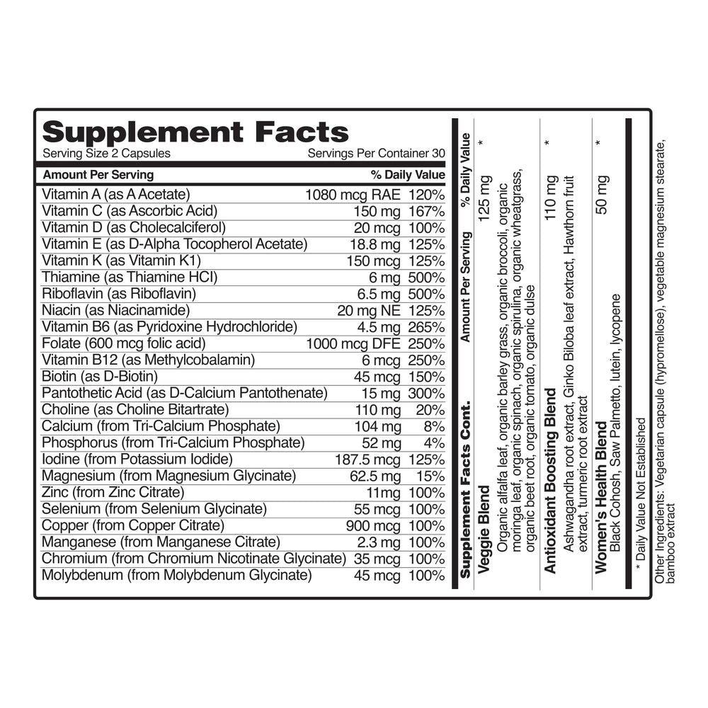 Nutrient chart for Women's Daily Multi Vitamins