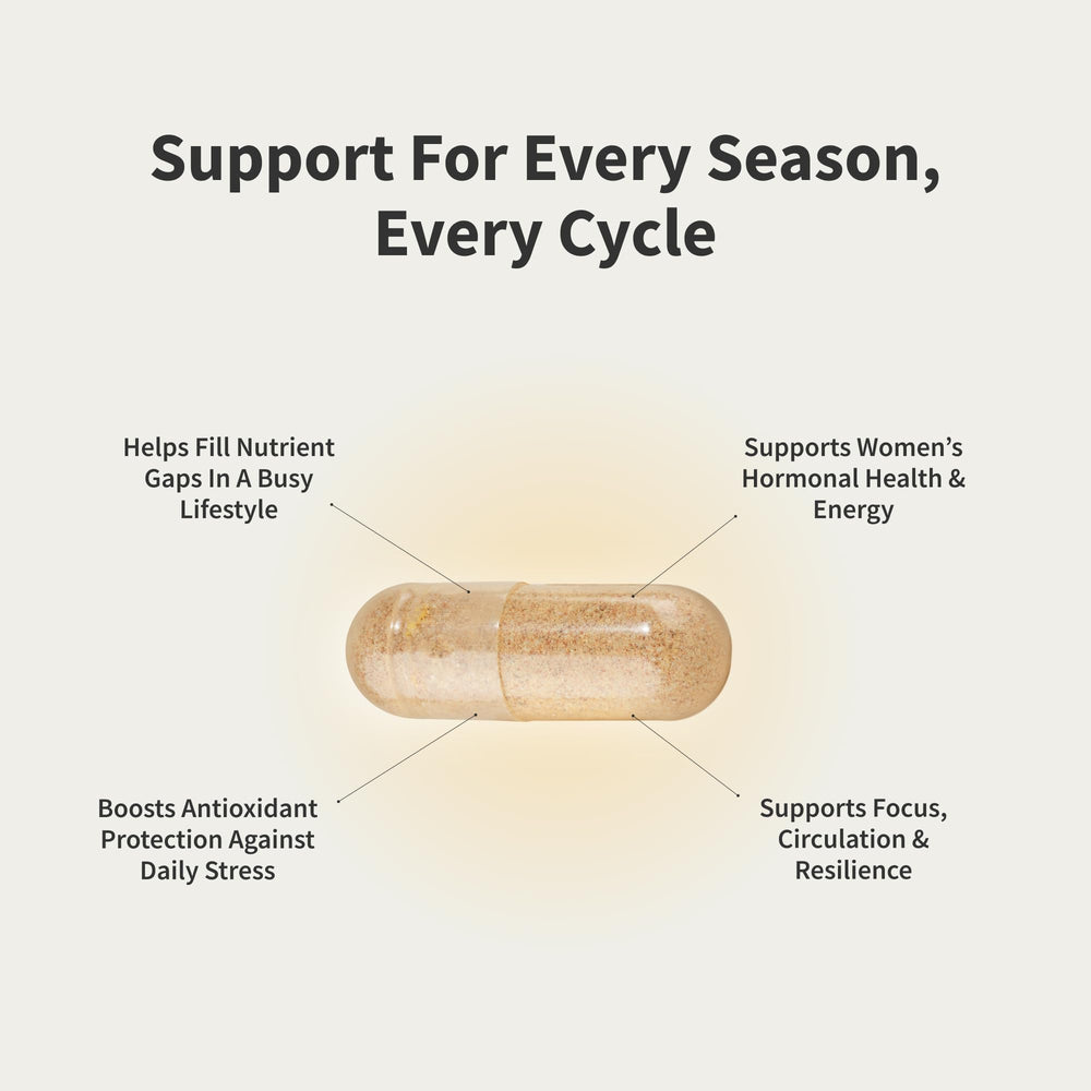 Close-up of tablets from Women's Daily Multi Vitamins