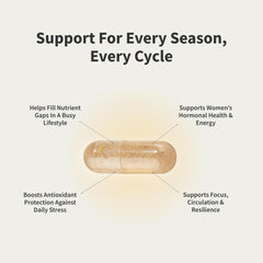 Close-up of tablets from Women's Daily Multi Vitamins