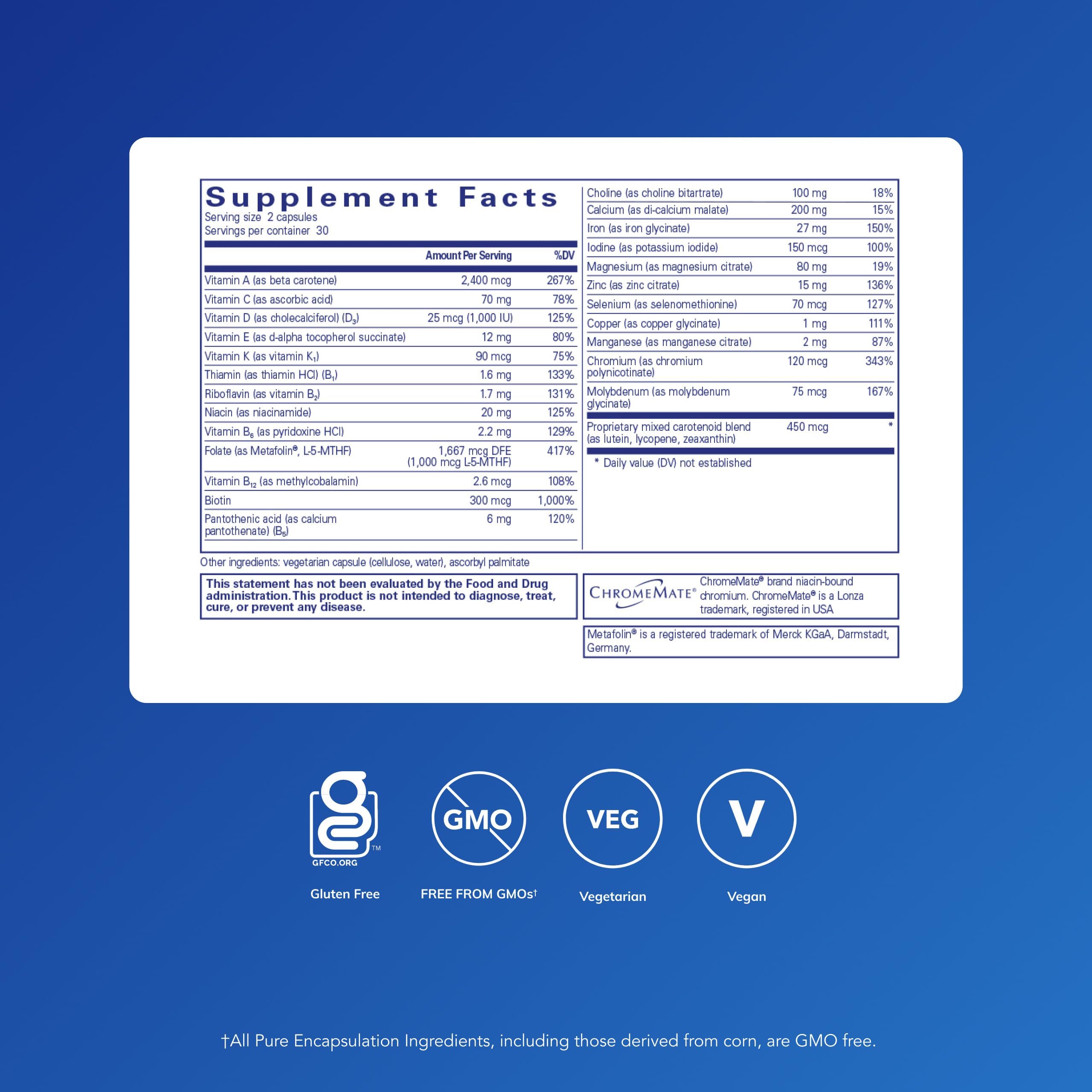 Close-up of Women’s Nutrients capsules