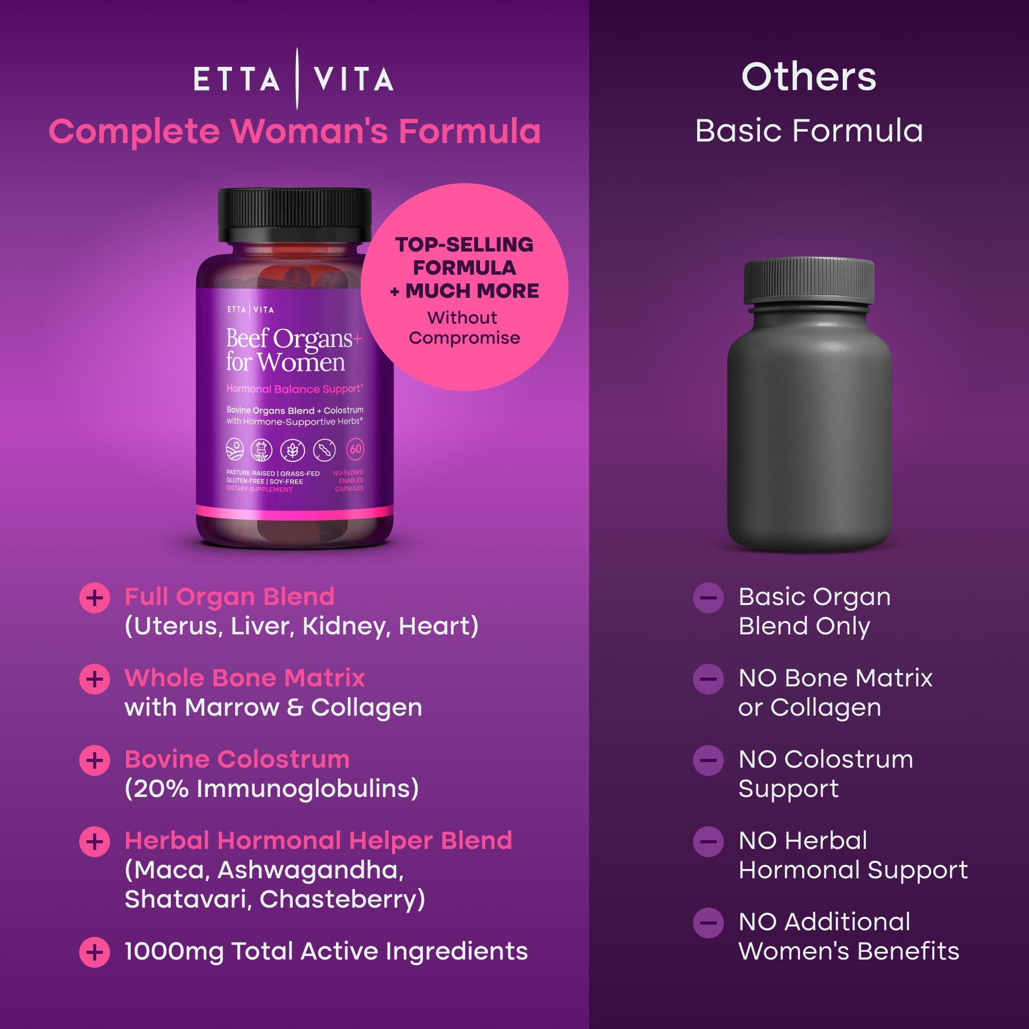 Beef liver, kidney, and heart organs in capsules