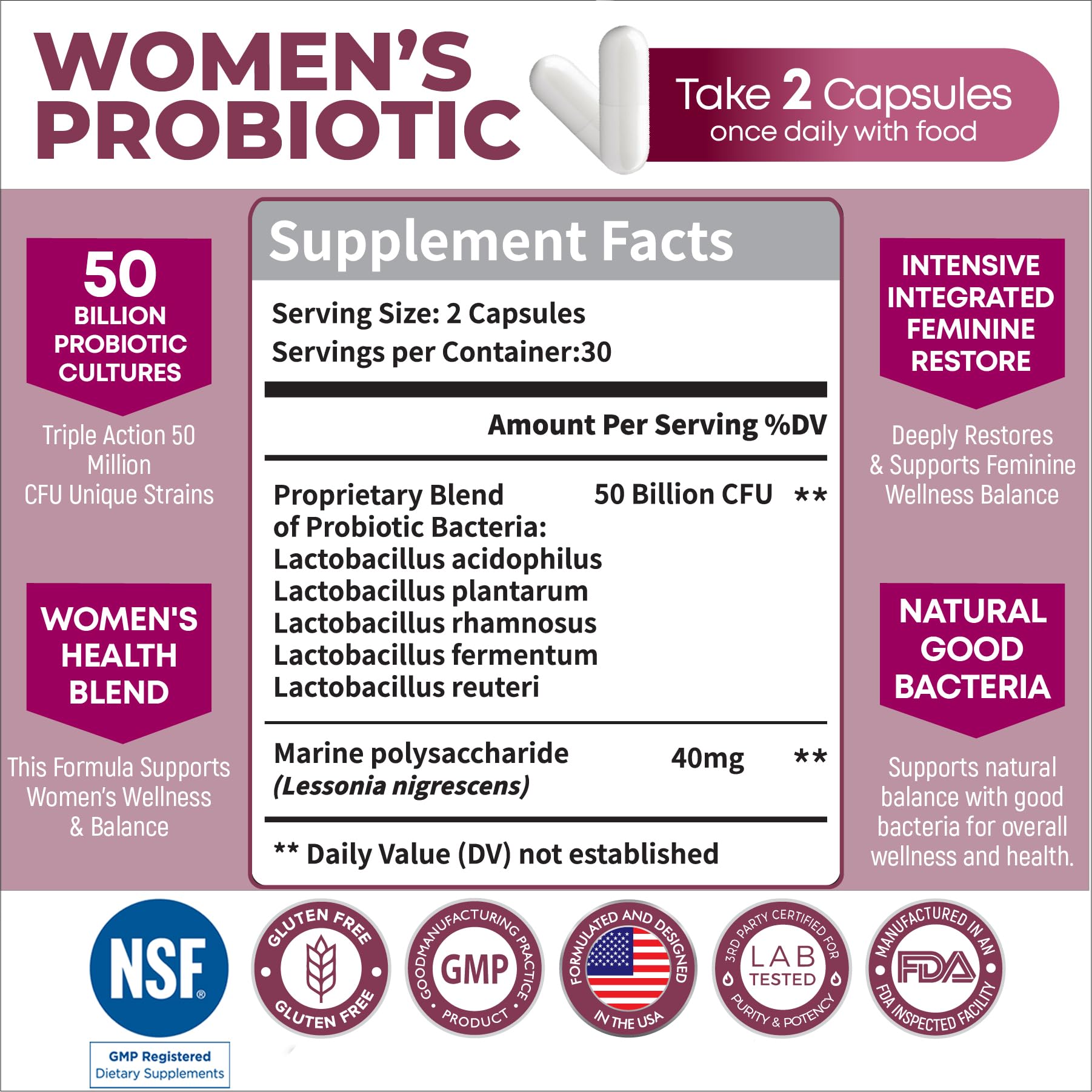 Icons representing women's wellness benefits from probiotic use