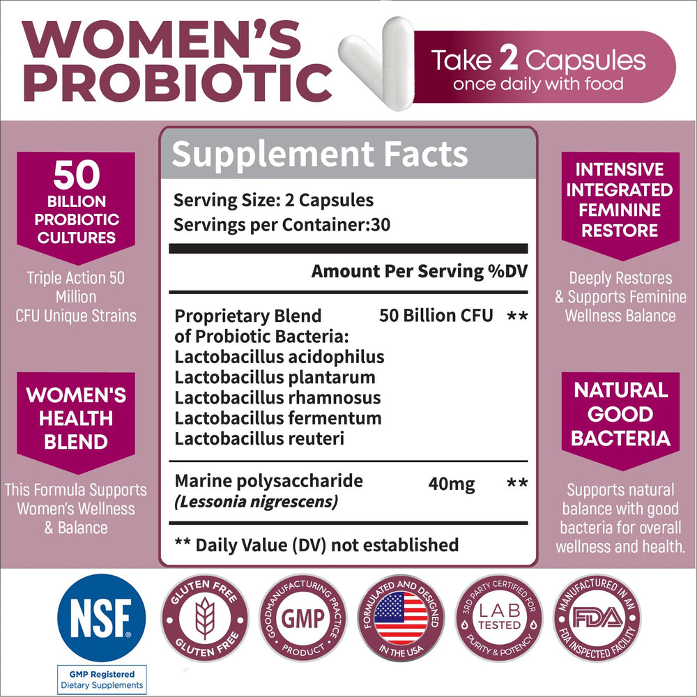 Icons representing women's wellness benefits from probiotic use
