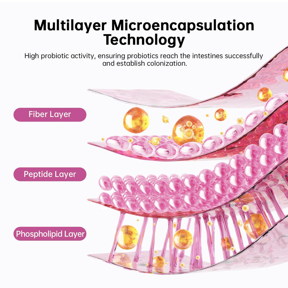 60 capsules bottle packaging