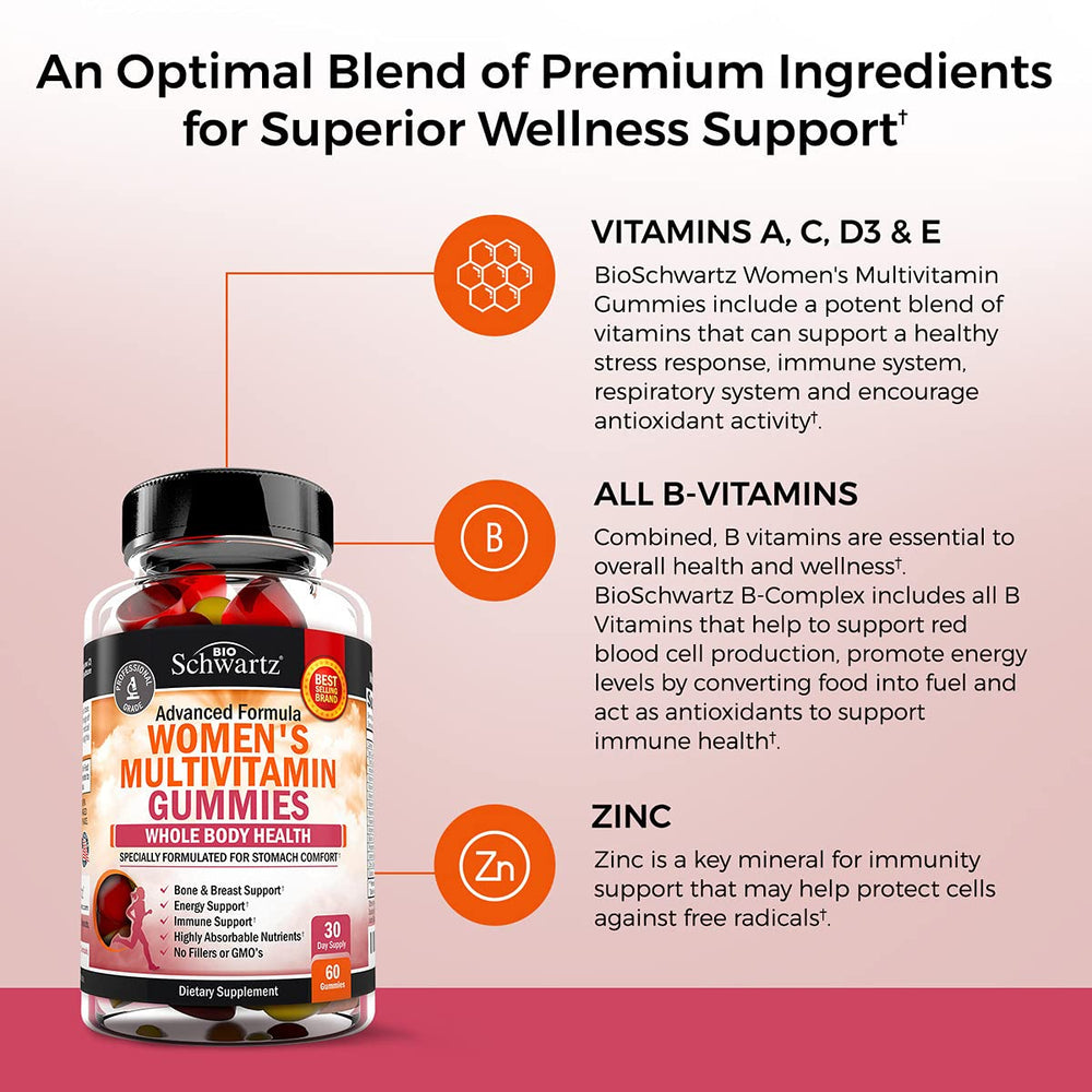 Supplement facts panel showing vitamins A, C, D and B vitamins