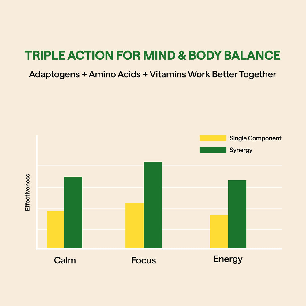 Close-up of active ingredients in capsule form