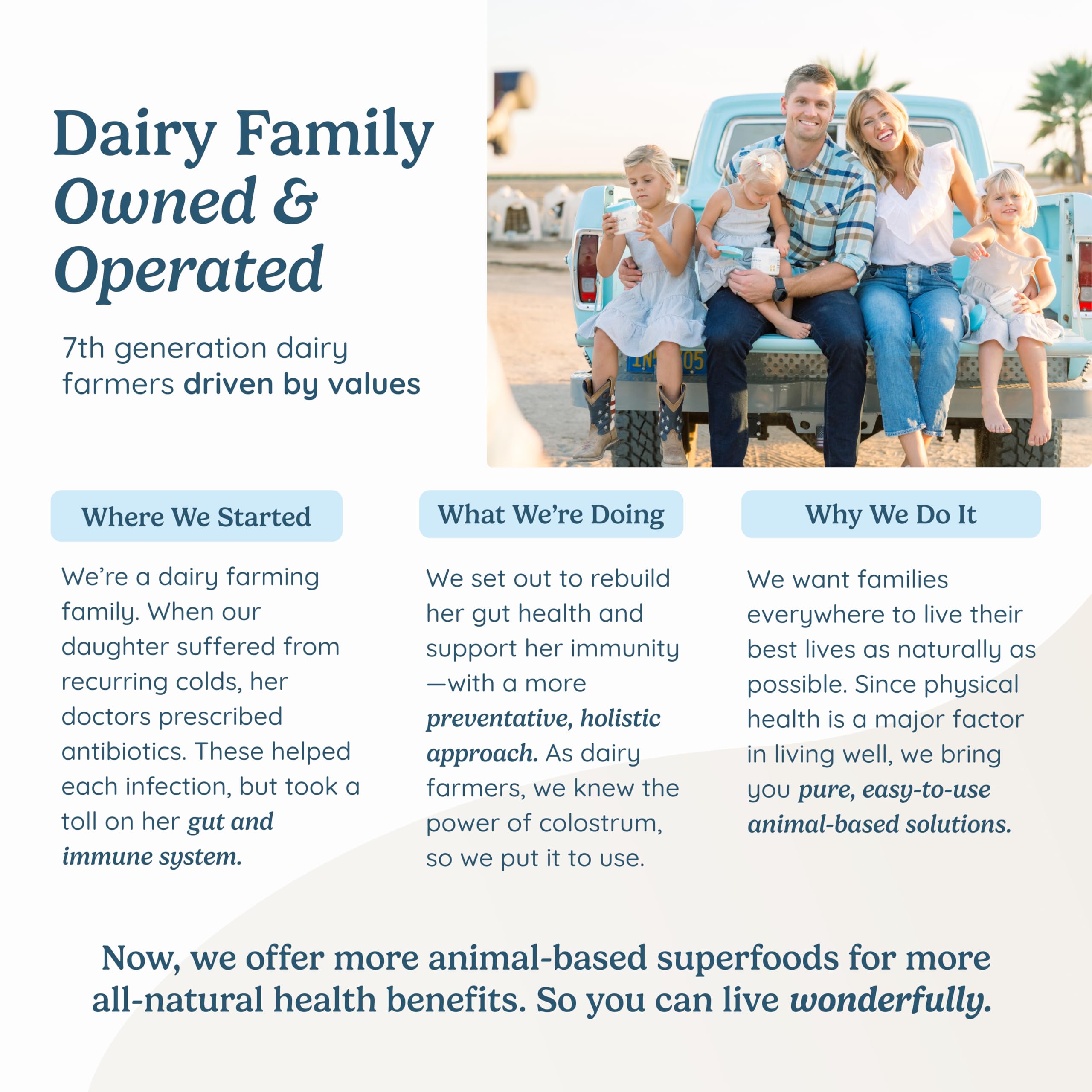 WONDERCOW packaging eco image emphasizes sustainable, ethical sourcing and responsible packaging.