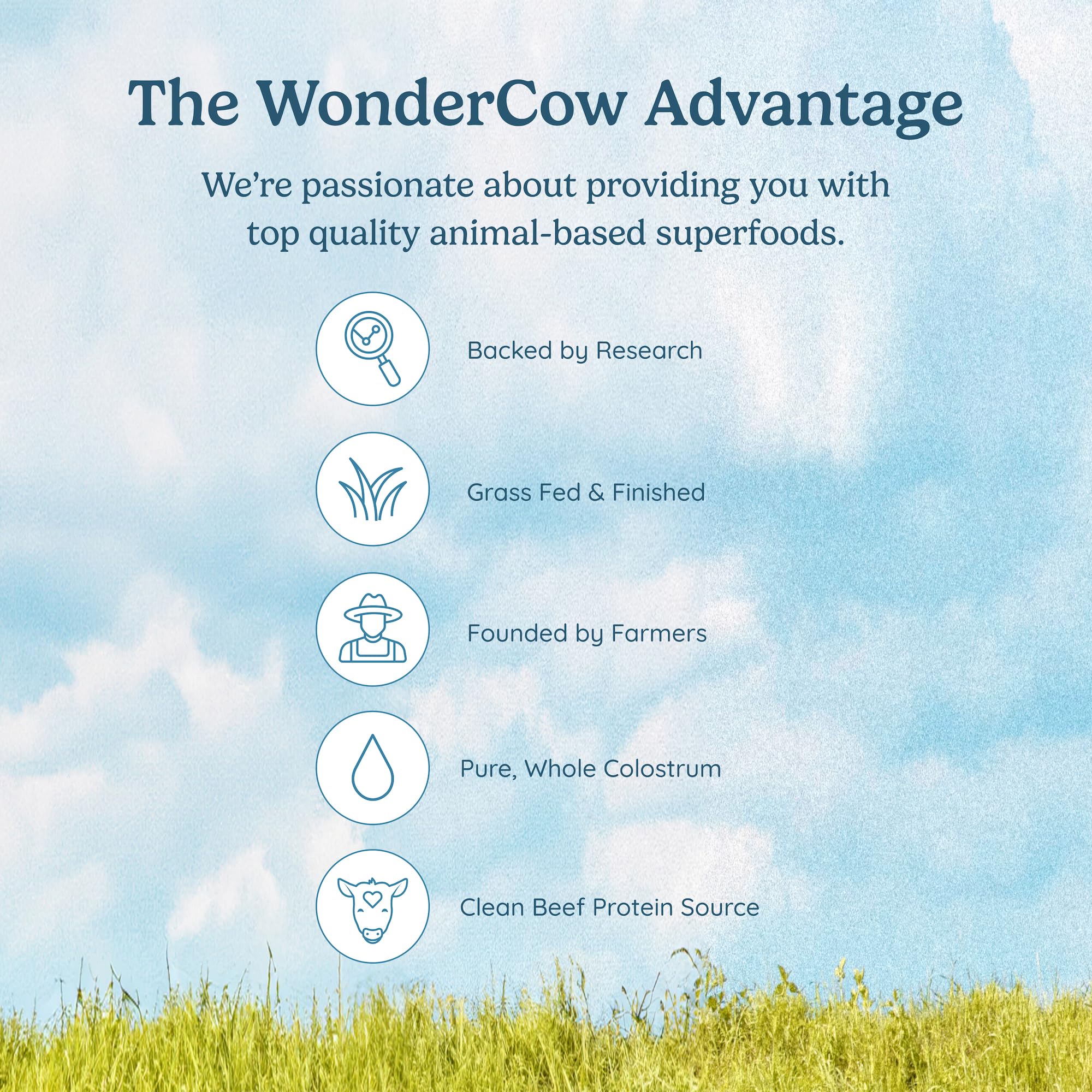 WONDERCOW Beef Protein Isolate served with milk demonstrates a convenient daily protein ritual.