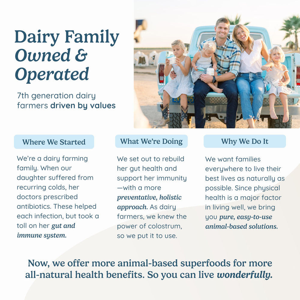 WONDERCOW Beef Protein Isolate label emphasizes clean ingredients, gluten-free, and third-party testing.