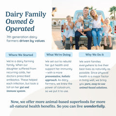 WONDERCOW Beef Protein Isolate label emphasizes clean ingredients, gluten-free, and third-party testing.