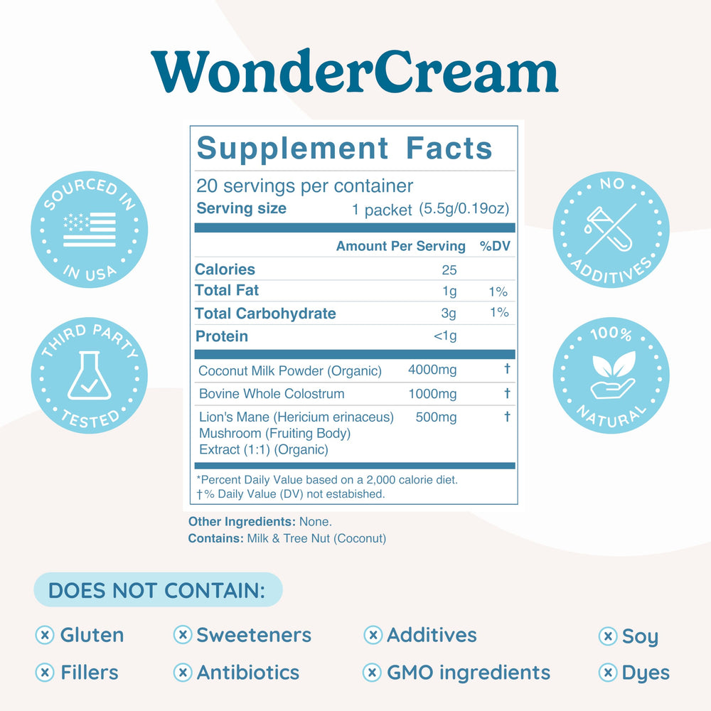 Close-up of WonderCream ingredients: bovine colostrum and lion's mane mushroom