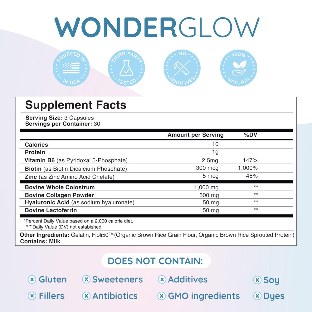 Close-up of WonderCow capsules