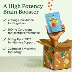 Back view of WonderFocus packaging with nutrition facts