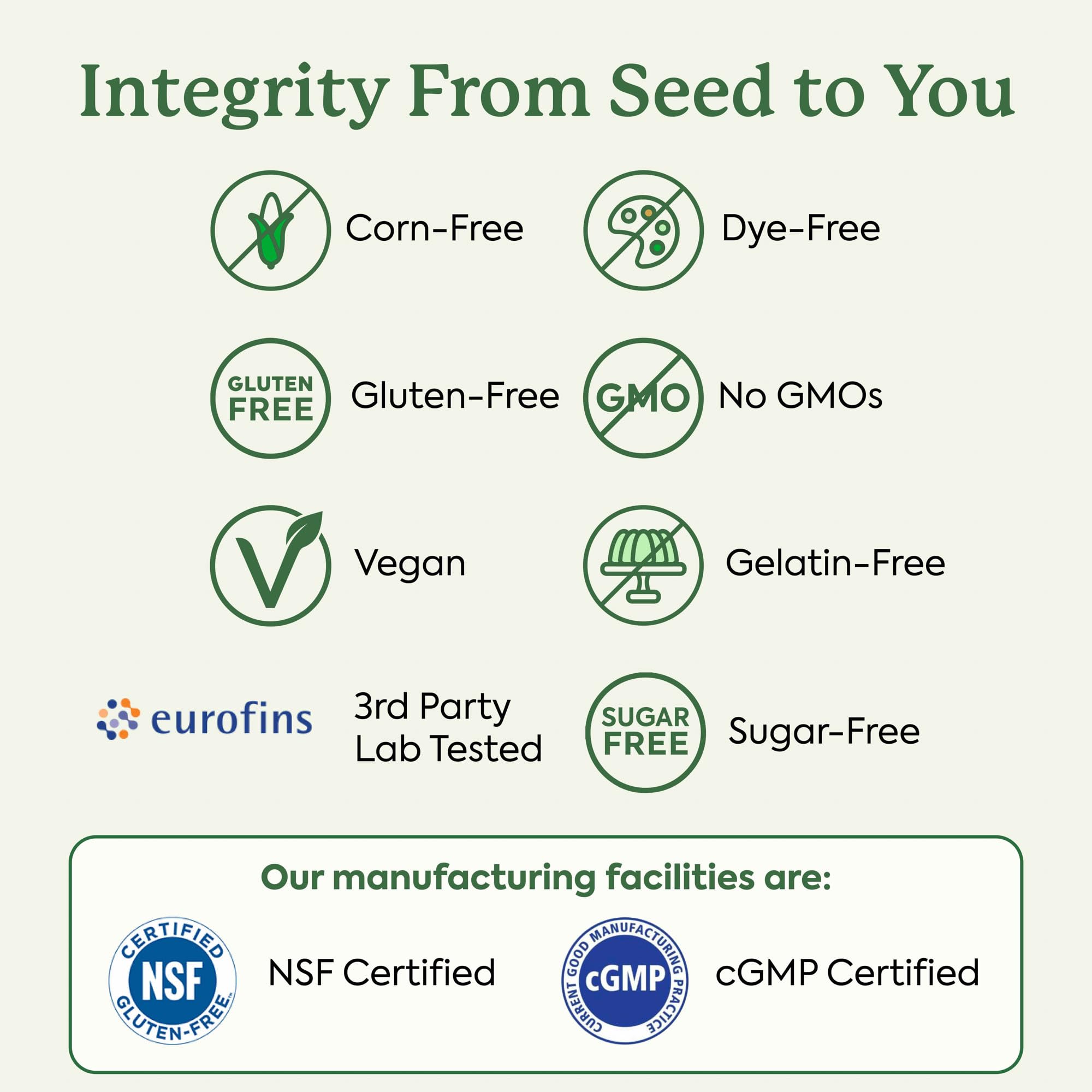 Eco-friendly recyclable packaging emphasis for WonderGreens