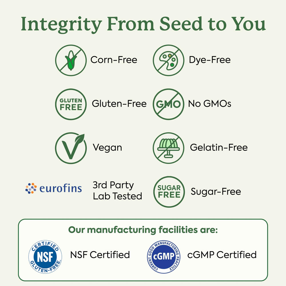 Eco-friendly recyclable packaging emphasis for WonderGreens