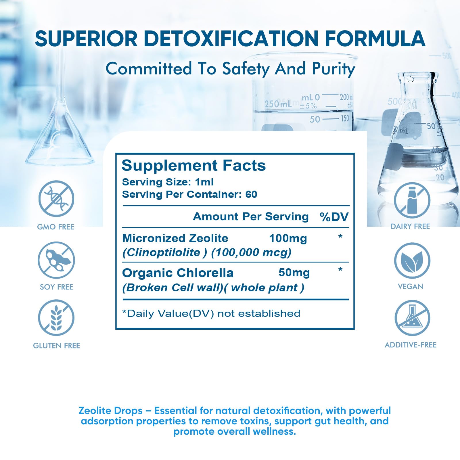 WONERPRO Zeolite Drops offer a simple daily dose in a sip.