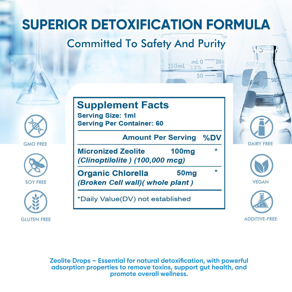 WONERPRO Zeolite Drops offer a simple daily dose in a sip.