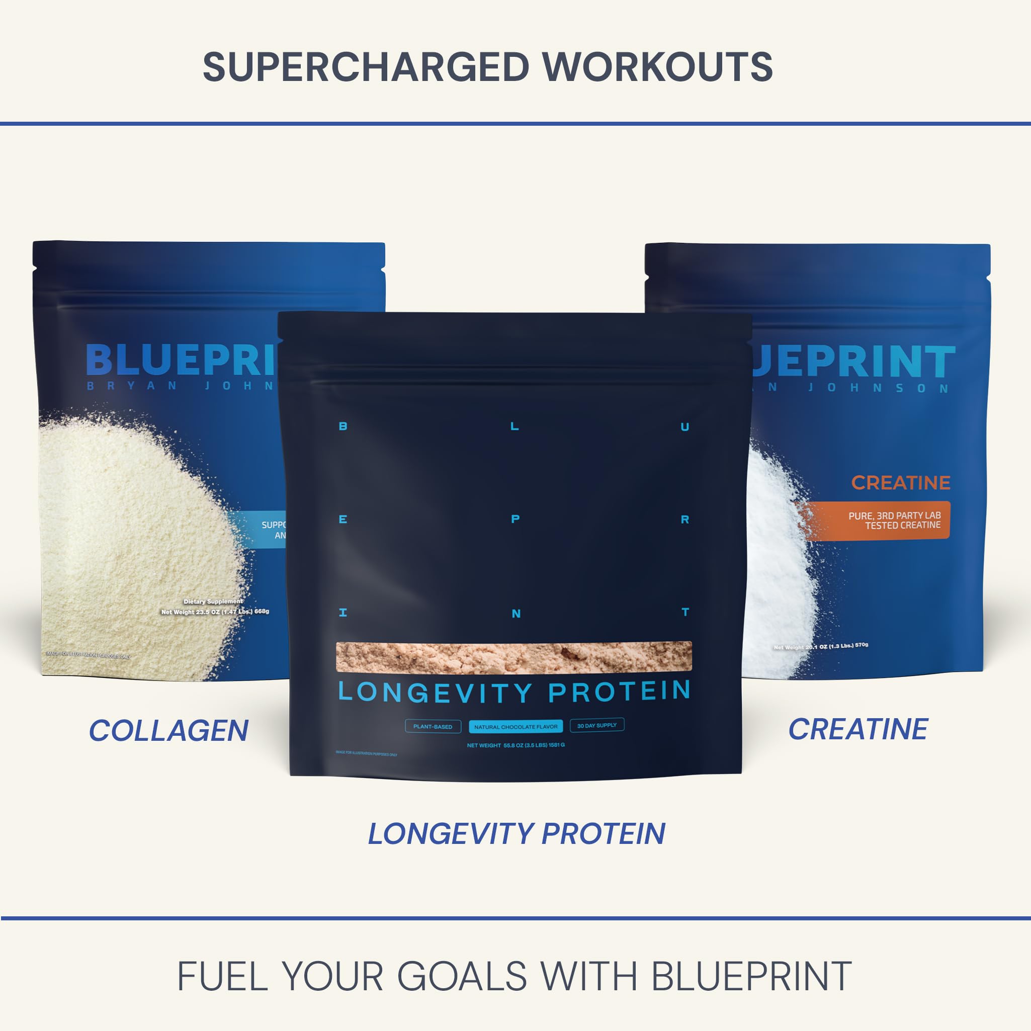 Active lifestyle image showing workouts enhanced by creatine powder