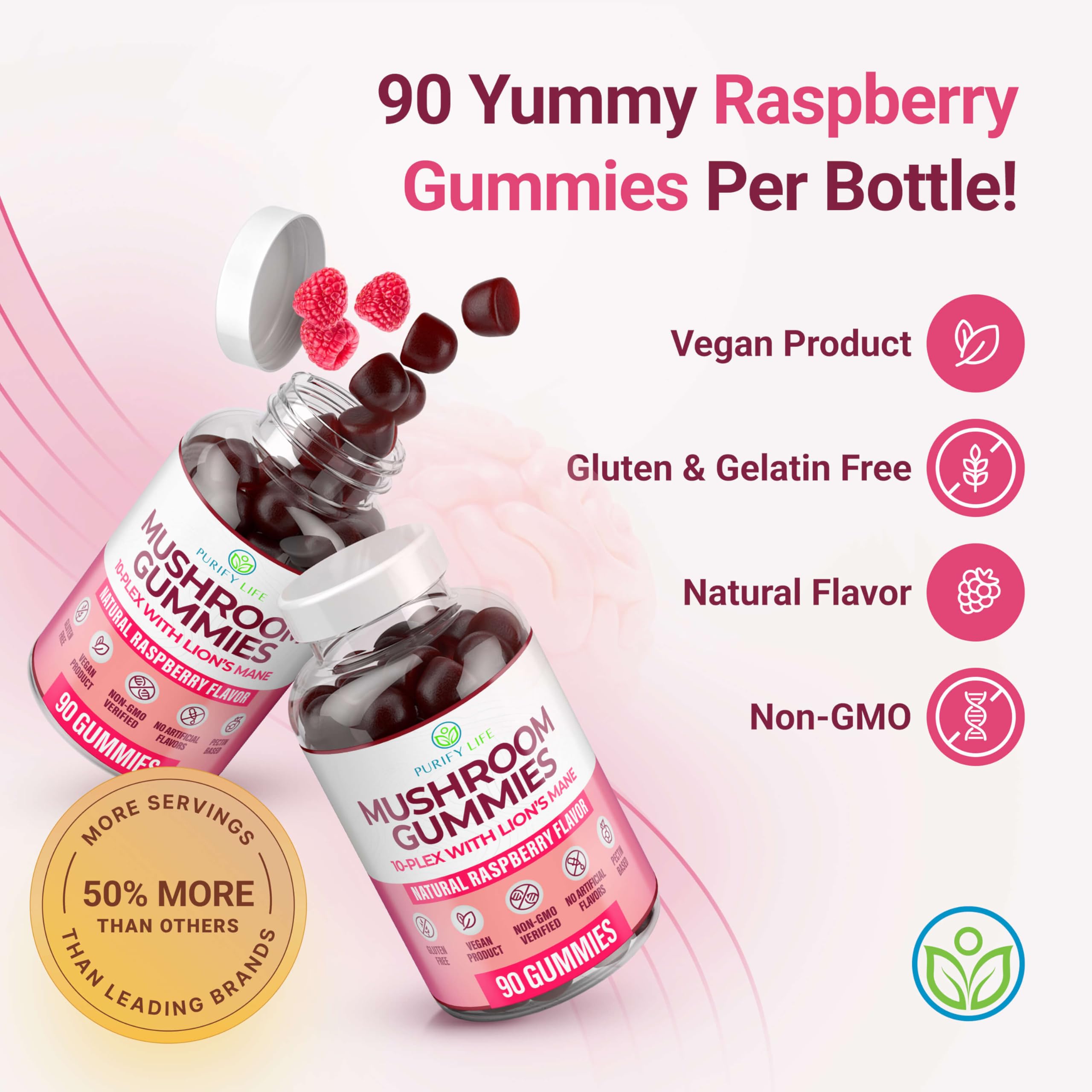 2500mg per serving mushroom gummies