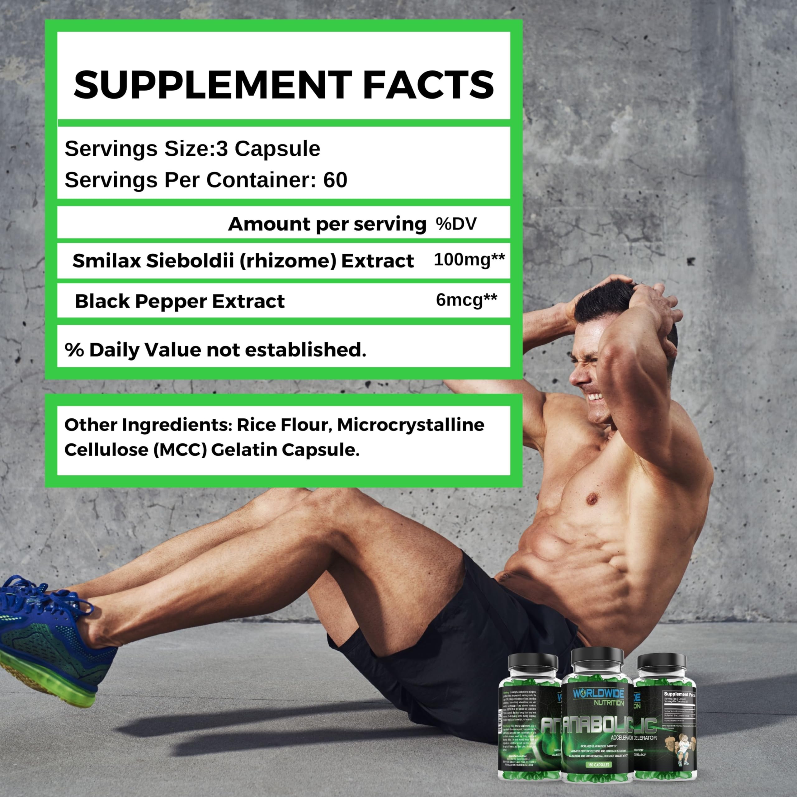 Worldwide Nutrition Anabolic Accelerator capsules in a jar ready for recovery