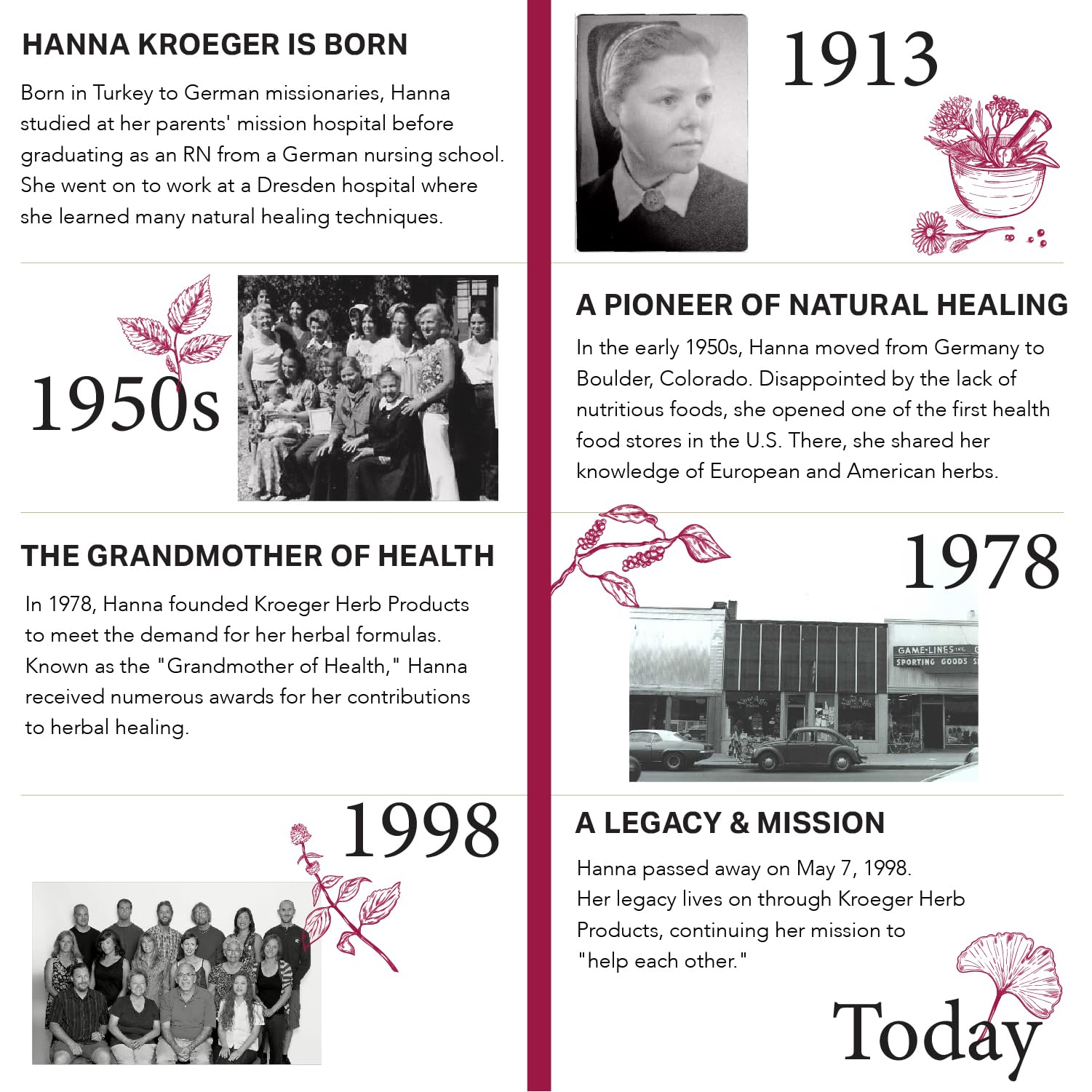 Colon cleanse and gut health theme with herbal ingredients