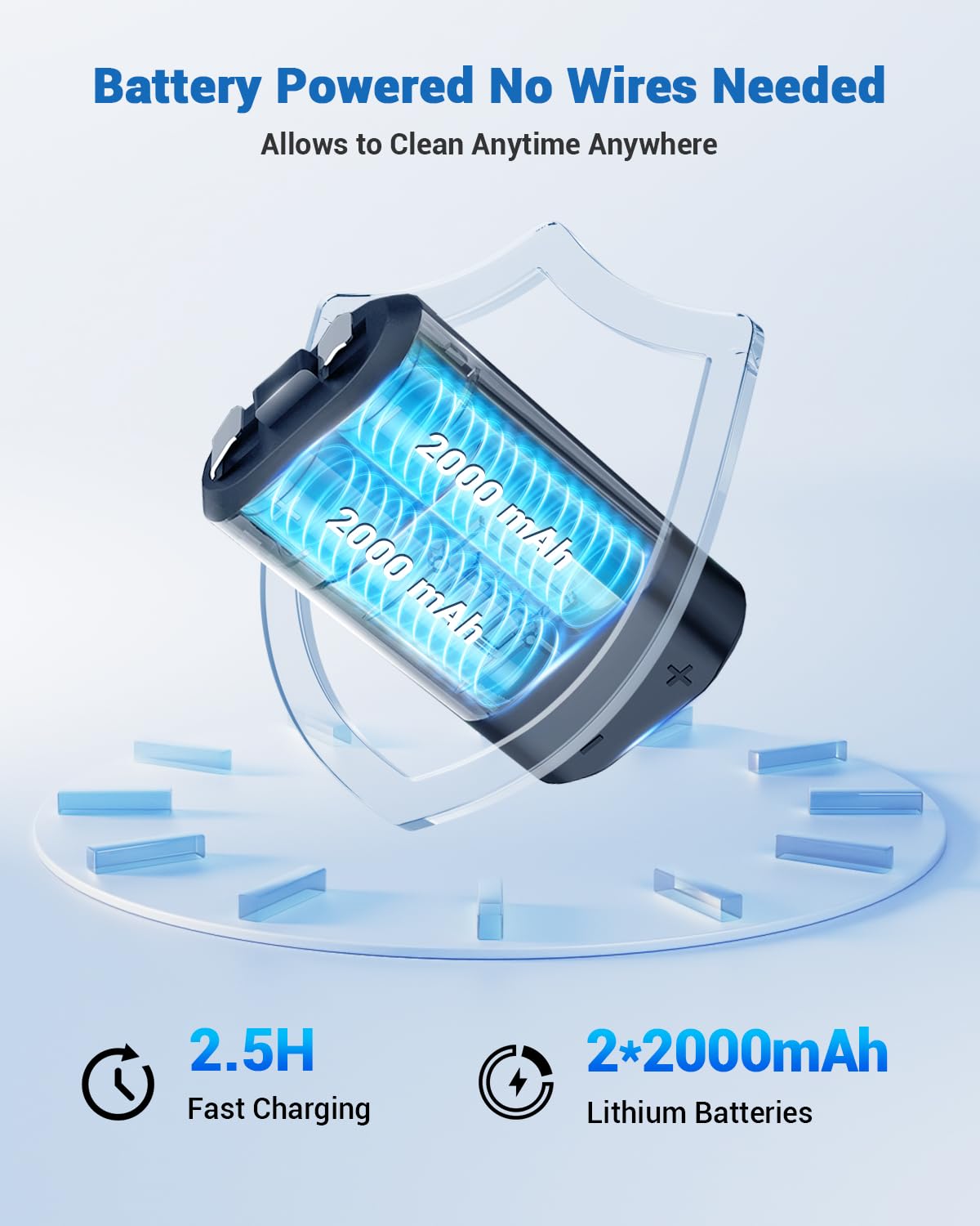 Compact ultra-thin 1.9 inch design with 80ml tank