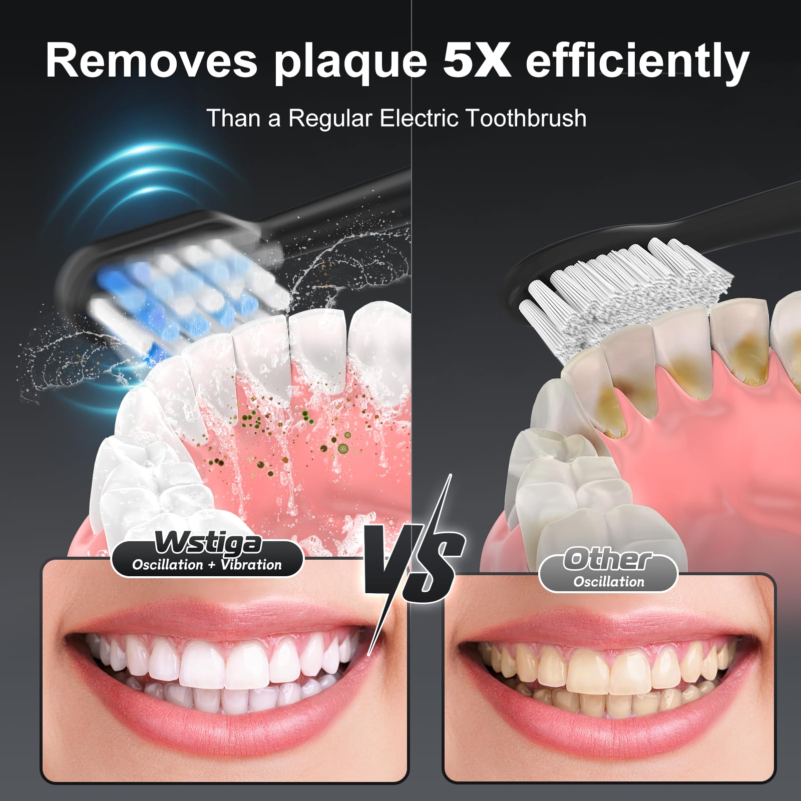 Six brush heads included in the kit (2 packs of 3 each)