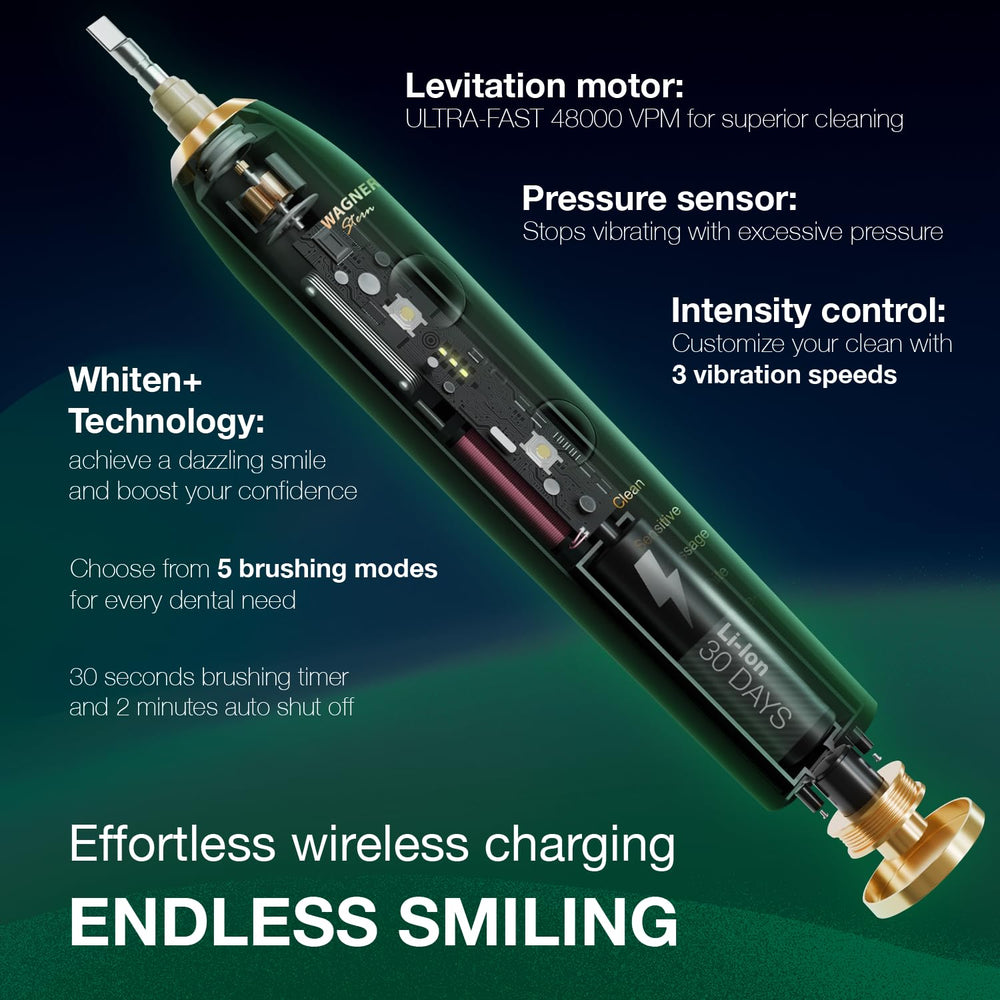 WT8900 Series side view highlighting design