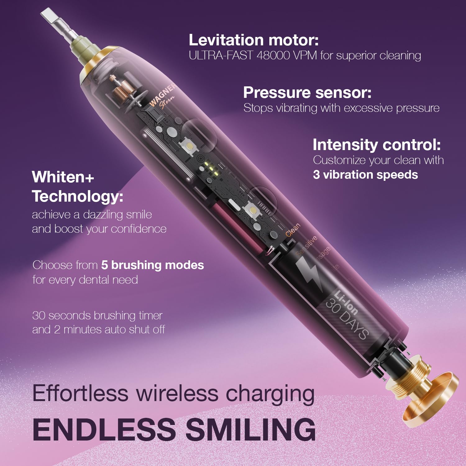 Wagner Stern WT8900 Series electric toothbrush back view with pressure sensor